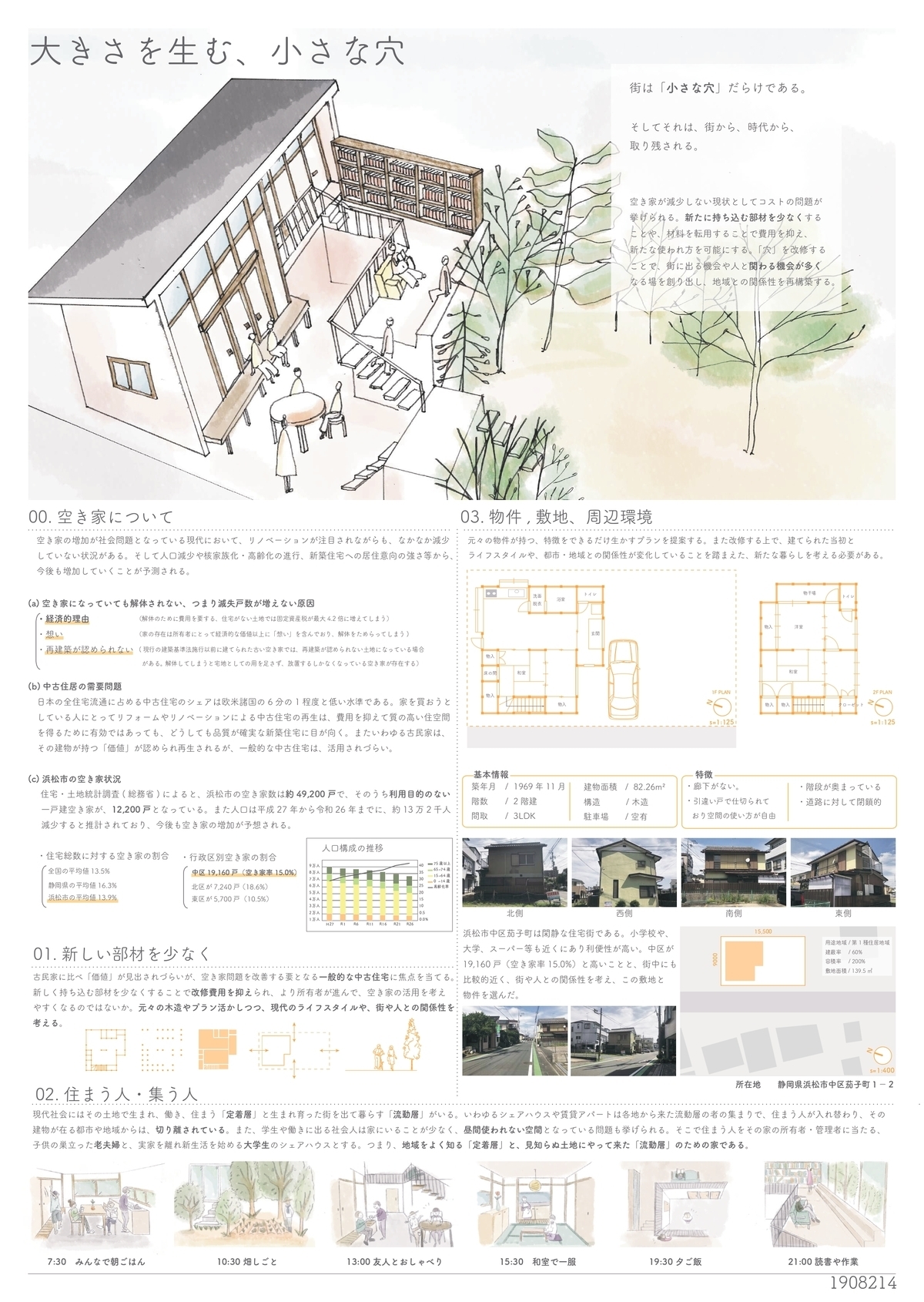 受賞作品一覧2019/ビルダー賞〜 - 木の家設計グランプリ